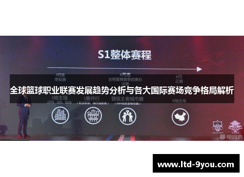 全球篮球职业联赛发展趋势分析与各大国际赛场竞争格局解析