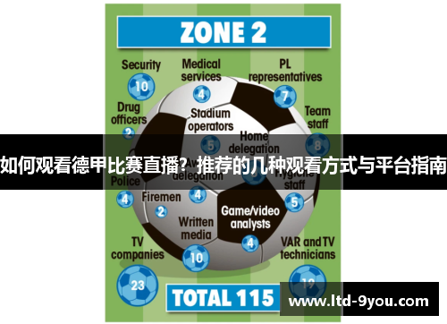 如何观看德甲比赛直播？推荐的几种观看方式与平台指南