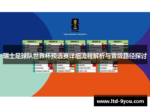 瑞士足球队世界杯预选赛详细流程解析与晋级路径探讨
