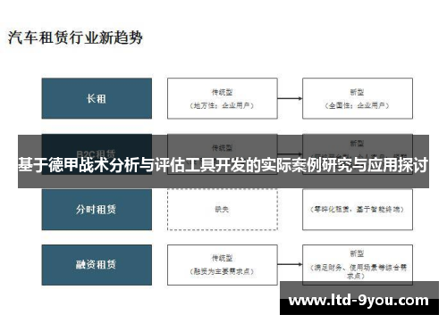 基于德甲战术分析与评估工具开发的实际案例研究与应用探讨