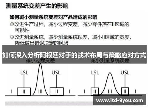 如何深入分析阿根廷对手的战术布局与策略应对方式
