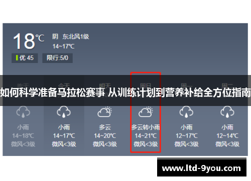 如何科学准备马拉松赛事 从训练计划到营养补给全方位指南
