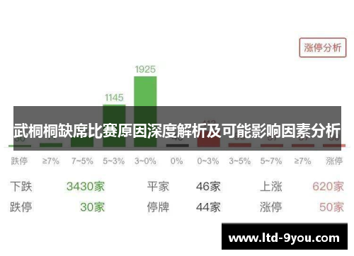 武桐桐缺席比赛原因深度解析及可能影响因素分析