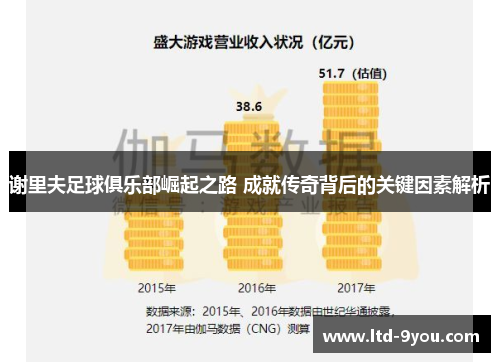 谢里夫足球俱乐部崛起之路 成就传奇背后的关键因素解析